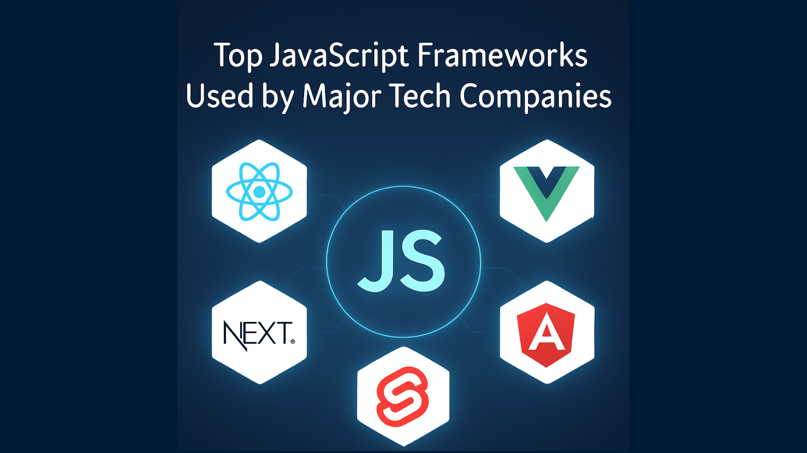 Top JavaScript Frameworks Used by Major Tech Companies (2026 Guide)